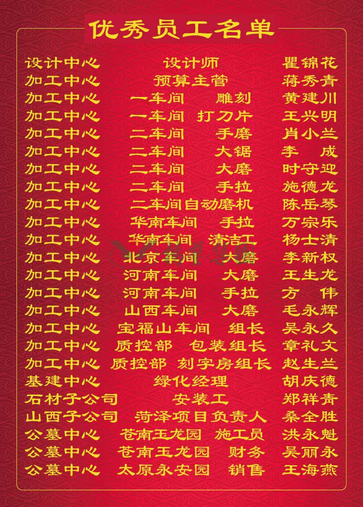 必赢亚洲·Bwin(唯一)官方网站