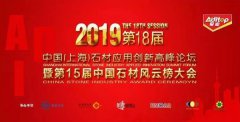 必赢亚洲集团荣获2018年度中国石材业科技立异金奖