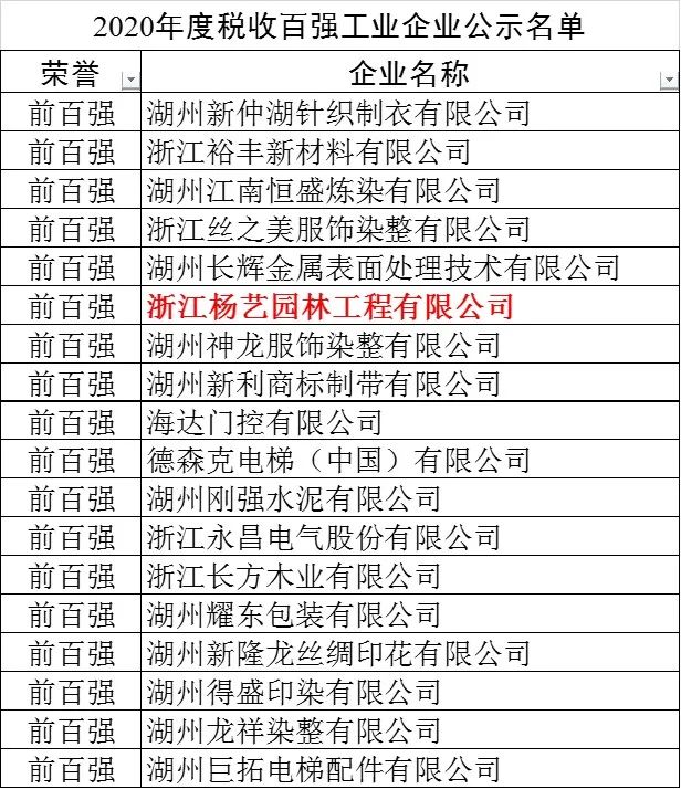 必赢亚洲·Bwin(唯一)官方网站